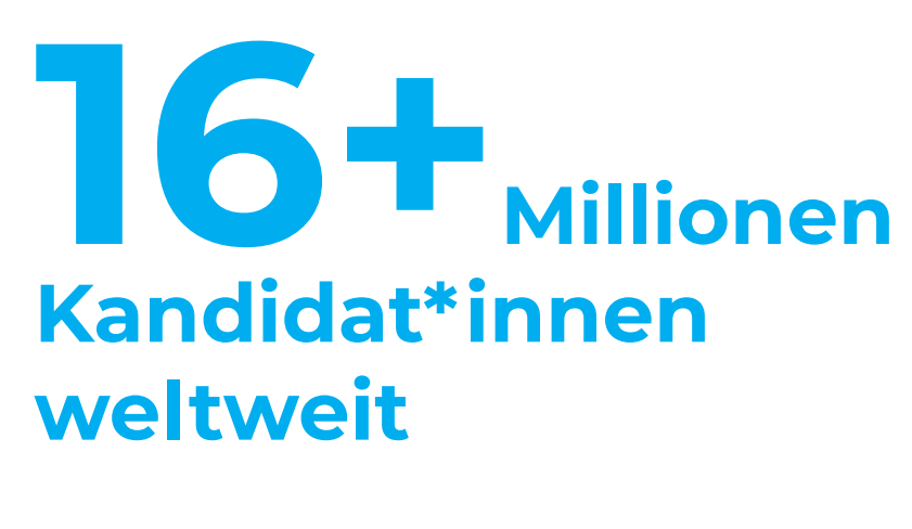 über 16 Mio. Kandidatinnen weltweit